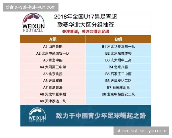 国际柔联宣布调整青少年赛事年龄分组，新规2027年生效